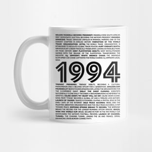 1994 Nostalgia Collection: Timeless Birthday Gifts for the Ultimate Throwback Mug